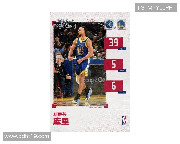 卫冕冠军喜讯，库里行将复出！格林伤情更新，东部最惨球队诞生