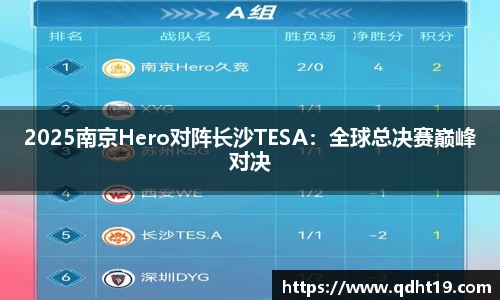 2025南京Hero对阵长沙TESA：全球总决赛巅峰对决